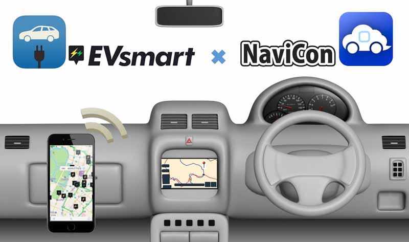 charging-spot-search-of-evsmart-the-car-navigation-system-correspondence20150503-1-min