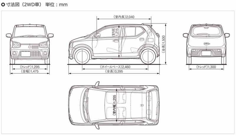 suzuki-alto-turbo-rs-test-drive-symbol-car-to-take-the-senior-segment-market20150507-101-min