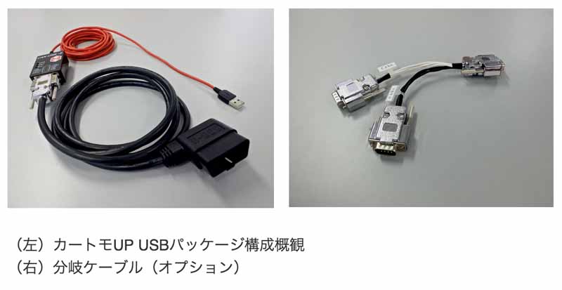 zmp-and-sell-the-package-product-that-the-in-vehicle-can-data-can-be-acquired-monitor-storage-via-usb20150807-1