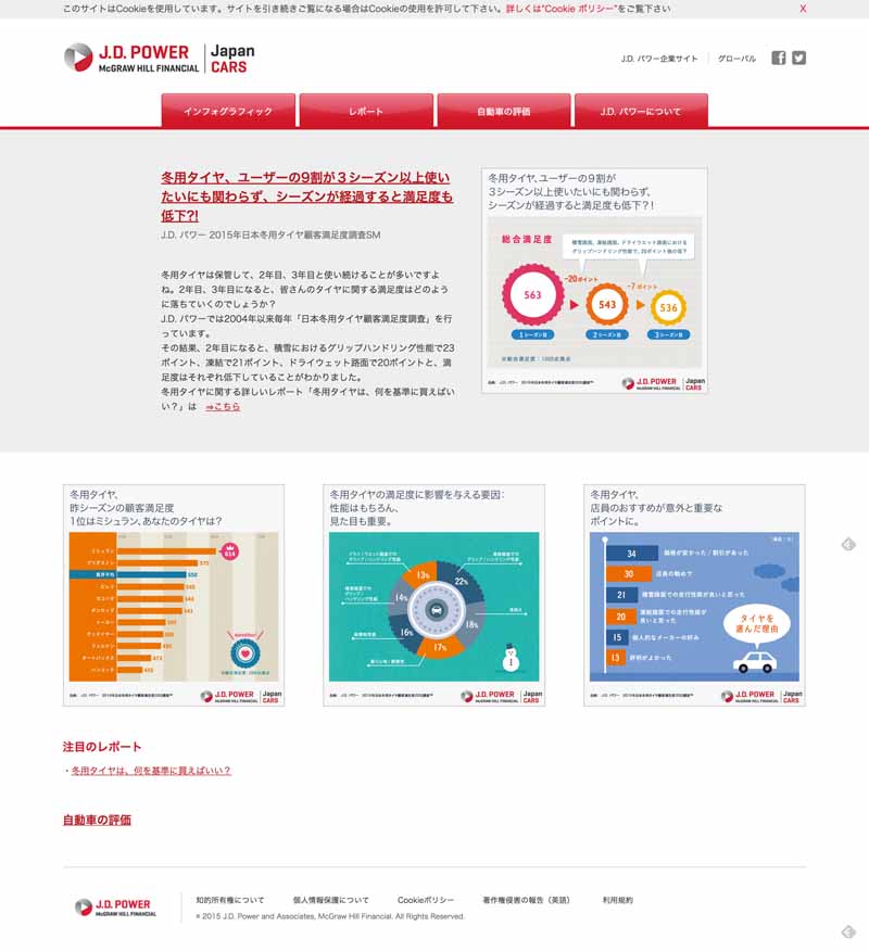 jd-power-a-customer-satisfaction-survey-to-consumer-automotive-information-site-opening-that-was-laid-in-the-axial20151119-1