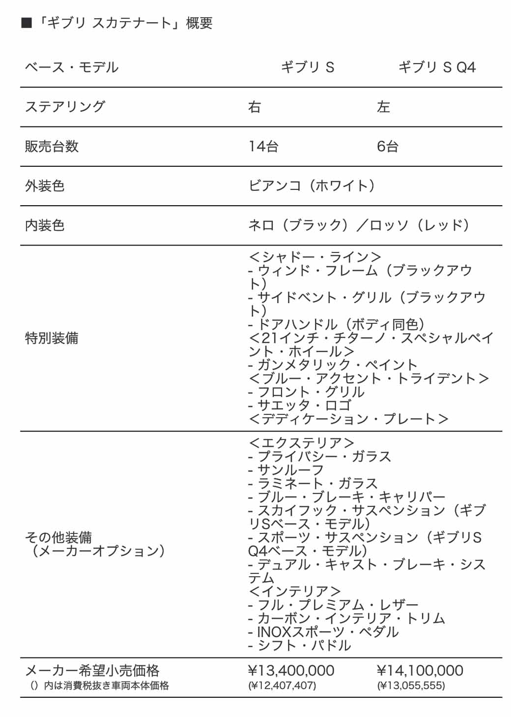 maserati-japan-japan-special-limited-car-maserati-ghibli-sukatenato-sale20151118-10