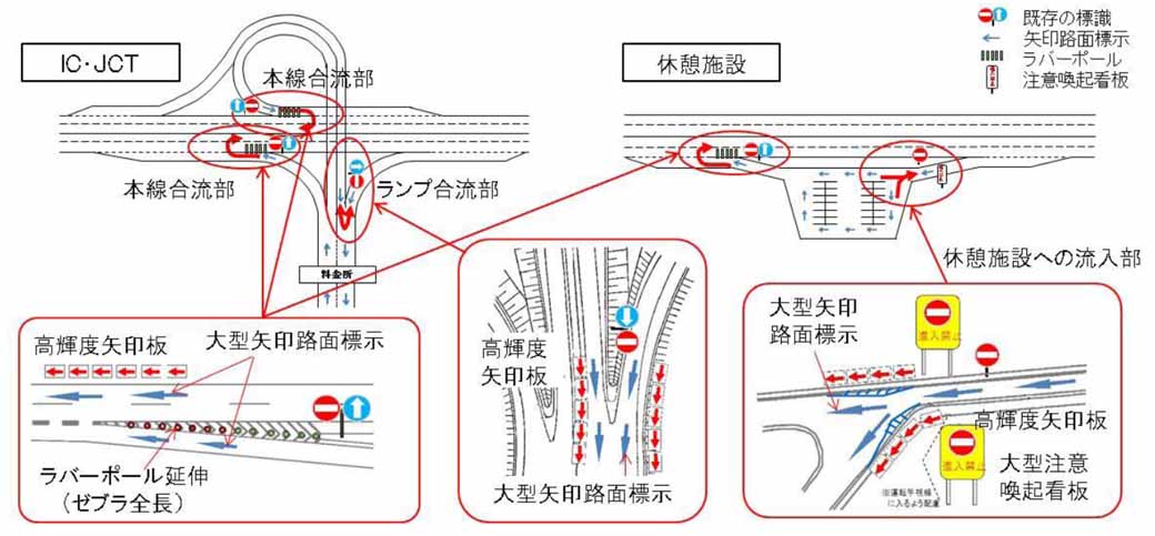 japan-japan-highway-public-corporation-announced-the-future-of-measures-and-occurrence-of-reverse-run-in-the-high-speed-road20160130-9