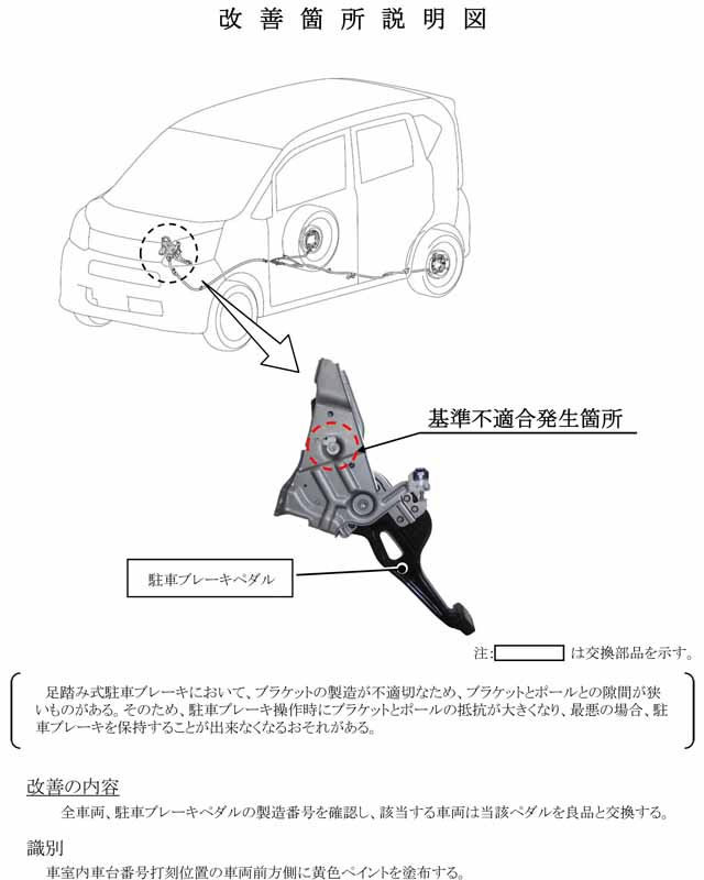 daihatsu-move-other-notification-of-the-recall-braking-starting-system-a-total-of-96922-units20160331-3
