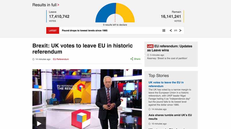 british-bbc-eu-breakaway-faction-in-the-british-referendum-is-the-majority-than-news20160624-1