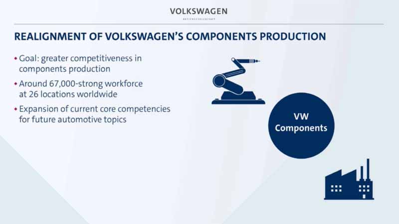selling-the-year-3-million-units-of-the-ev-to-up-to-vw-2025-years-low-priced-car-development-of-the-regional-companies-to-also-expand-ride-share-investment20160620-6