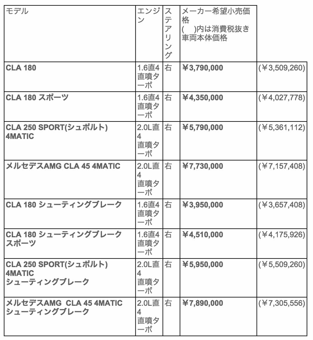 mercedes-benz-japan-the-new-cla-announced-the-cla-shooting-break20150825-2