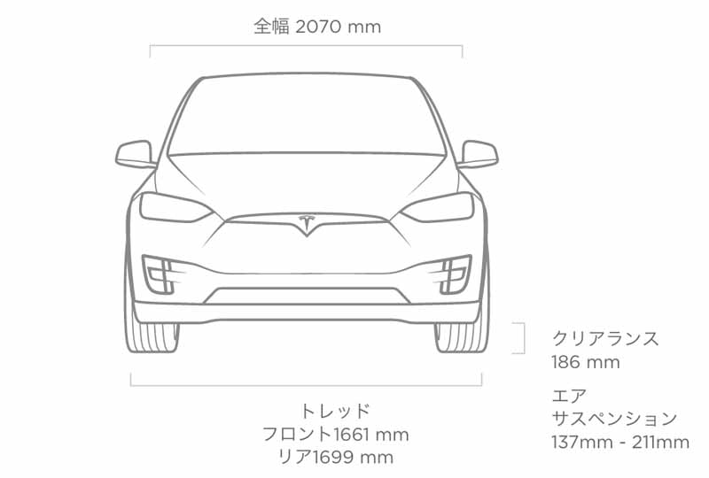tesla-japan-started-selling-the-tesla-model-x-cruising-distance-542km-from-8-95-million-yen-20160913-13