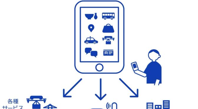 コンチネンタル、自動運転実用化に向けたFOT実証に参画