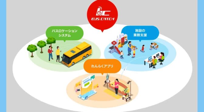 ヴァル研、岐阜市のコミュニティバスに運行システムを提供